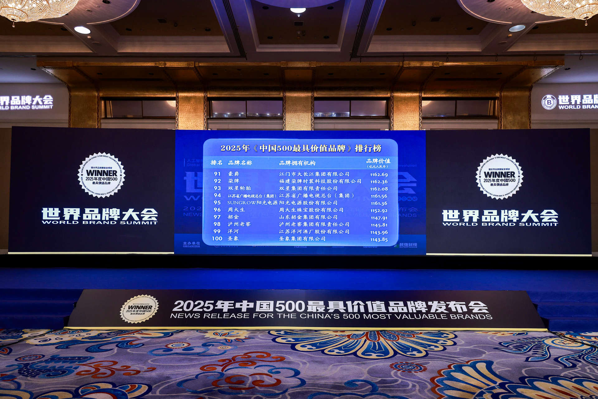 1750379846928042253.jpg 品牌价值.jpg